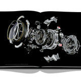 Richard Mille: The Impossible Collection